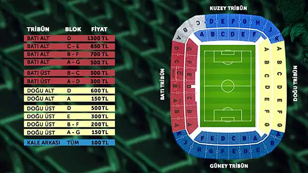 Konyaspor'dan radikal kombine kararı