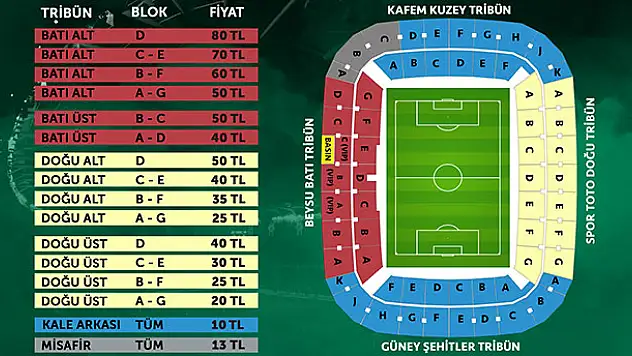 Konyaspor-Gaziantepspor maçı biletleri satışa çıkıyor