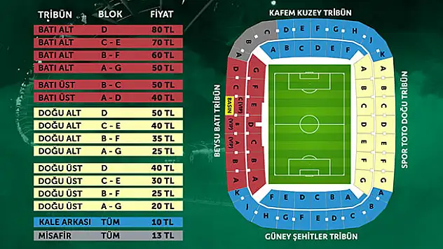 Konyaspor- Gençlerbirliği maçı biletleri satışa çıkıyor