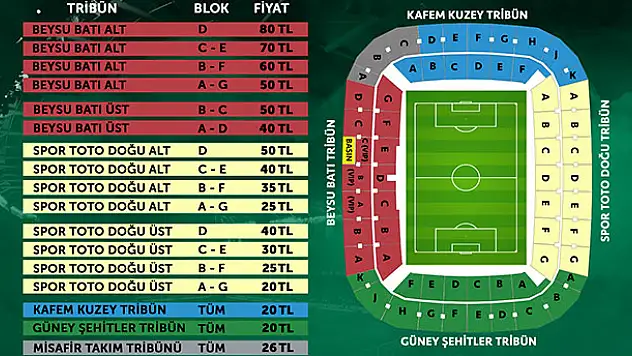 Konyaspor -Kasımpaşa maçı biletleri satışa çıkıyor