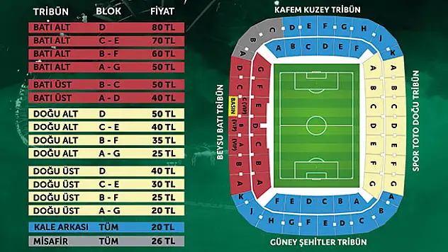 Konyaspor- Trabzonspor maçı biletleri satışa çıkıyor