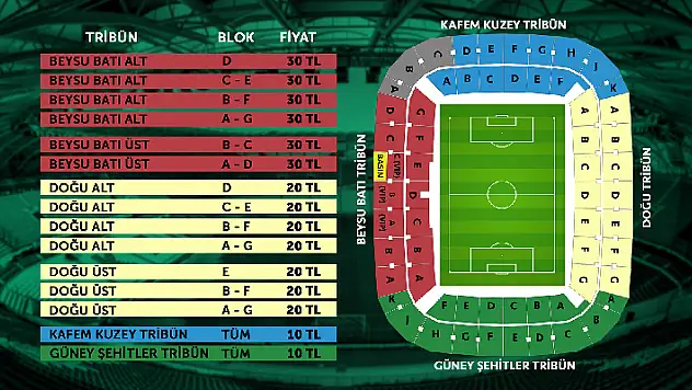 Konyaspor'un Türkiye Kupası'nda Vanspor FK ile karşılaşacağı maçın biletleri satışa çıktı
