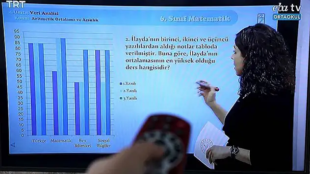 Kronik rahatsızlığı olan ilkokul ve ortaokul öğrencileri uzaktan eğitime devam edebilecek