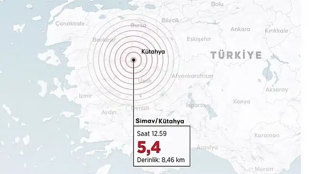Kütahya'da 5,4 büyüklüğünde deprem meydana geldi
