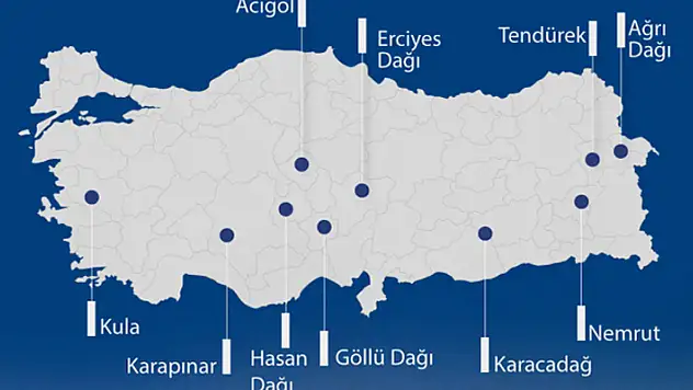 Lav püskürtmeseler de Türkiye'de aktif 10 volkan var! Biri de Konya'da