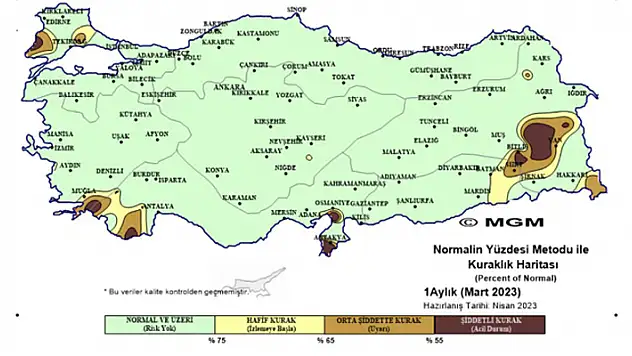 Mart ayı yağışları kuraklık haritalarını değiştirdi