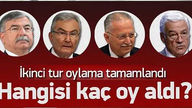 Meclis Başkanlığı seçiminin ilk iki turu tamamlandı