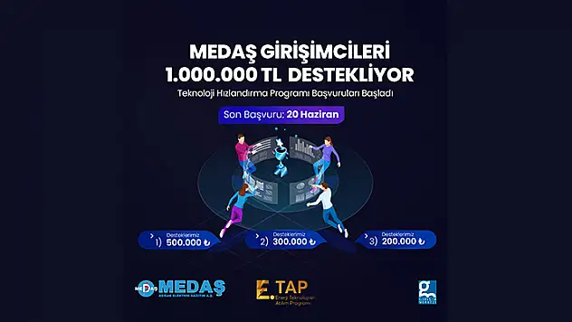MEDAŞ'tan girişimlere 1 milyon lira destek