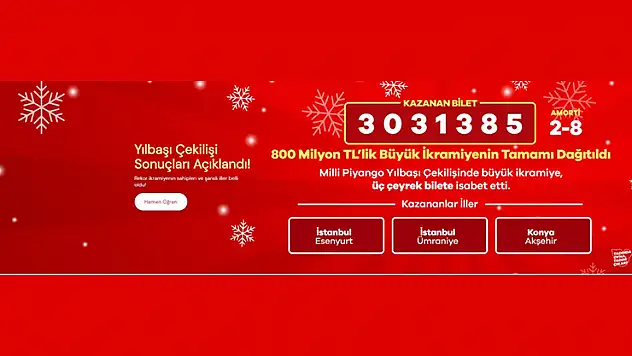 Milli Piyango'nun büyük ikramiyesi Konya'ya isabet etti
