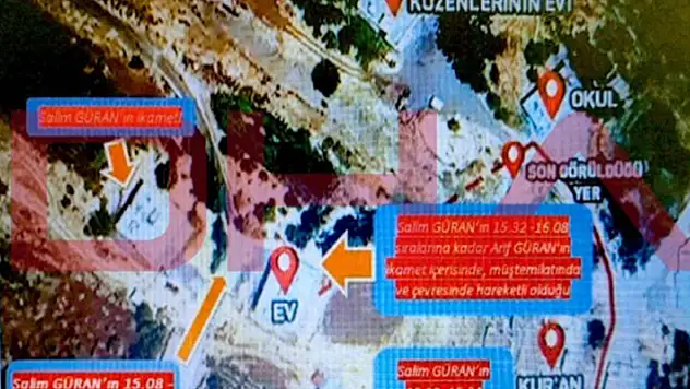 Narin cinayeti iddianamesine yansıyan dar alan baz çalışmasının şeması ortaya çıktı