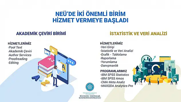 NEÜ'de iki önemli birim hizmet vermeye başladı
