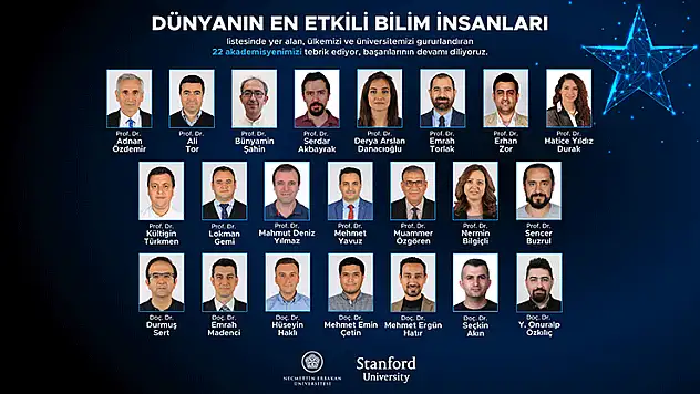 NEÜ'lü 22 akademisyen, dünyanın en iyileri arasında