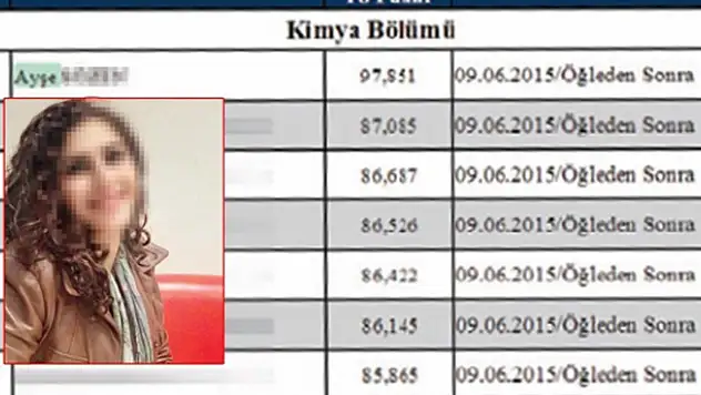 Photoshop'lu belgeyle 'uzman yardımcısı' oldu