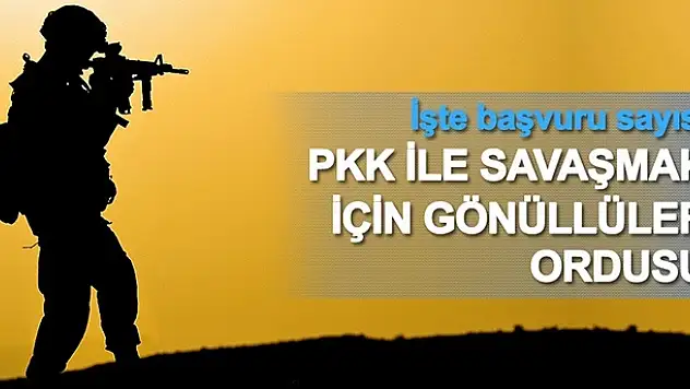 PKK ile savaşmak için gönüllüler ordusu
