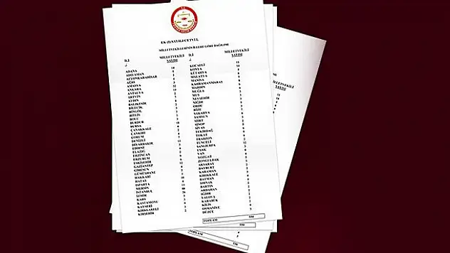 Seçim çevreleri ve vekil sayısı açıklandı