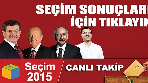 Seçim sonuçlarını yenimeram.com.tr'den canlı takip edin
