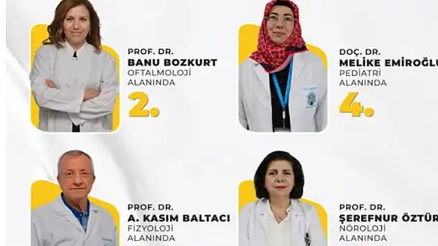Selçuk Tıp'tan dünyaca ünlü başarı 