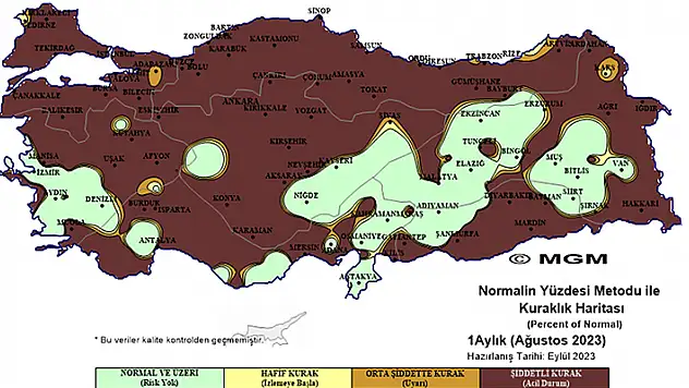 Son 33 yılın en kurak ağustosu yaşandı

