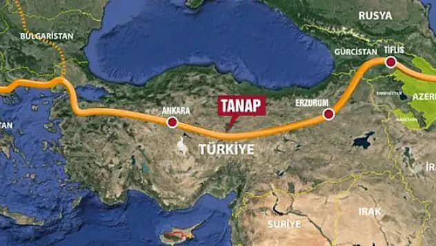 TANAP'a üst düzey koruma