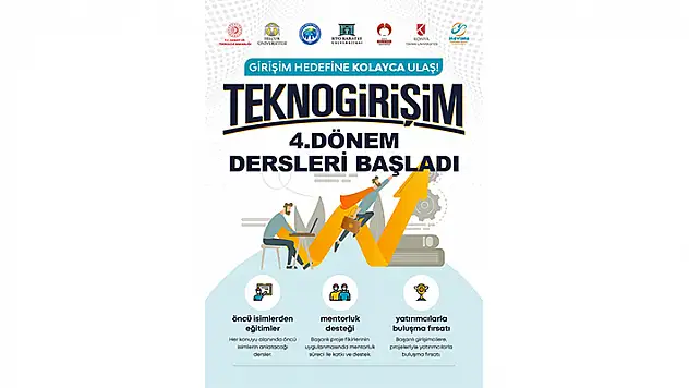 Teknogirişim 4. dönem dersleri başladı