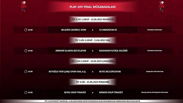 TFF 2. Lig ve TFF 3. Lig'de ilk kez VAR sistemi uygulanacak