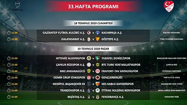 TFF değişiklik yaptı! Konyaspor- Trabzonspor maçı pazar günü oynanacak
