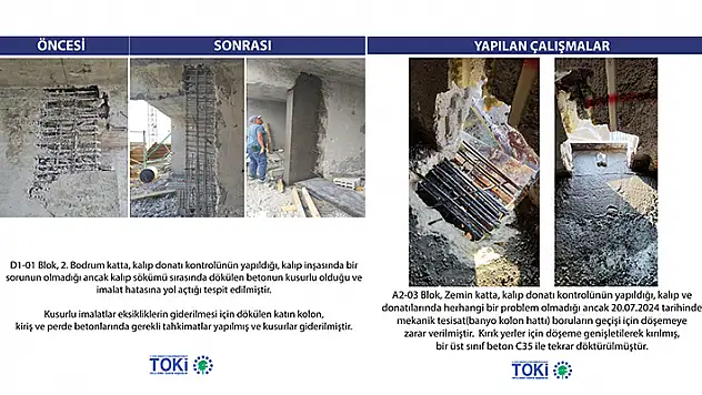 TOKİ: Samandağ'daki konutların sorunu çözüldü
