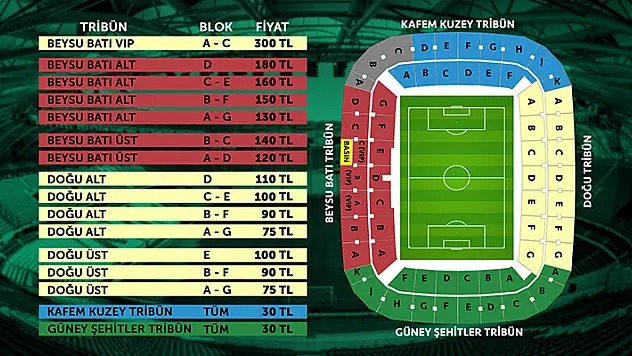 Trabzonspor maçı biletleri satışa çıktı

