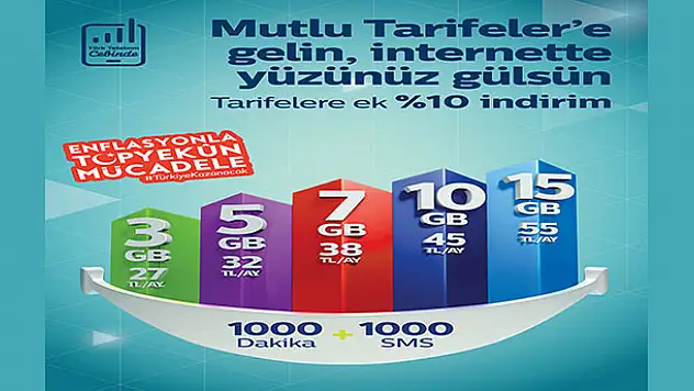Türk Telekom'dan enflasyonla mücadeleye destek