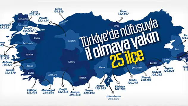 Türkiye'de il olmaya aday ilçeler! Konya'da hangi ilçe aday