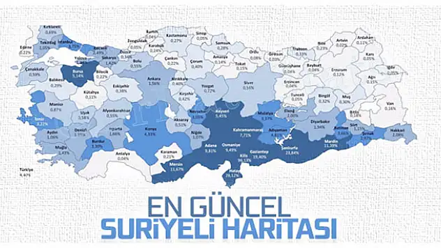 Türkiye'de yaşayan Suriyeliler istatistiği