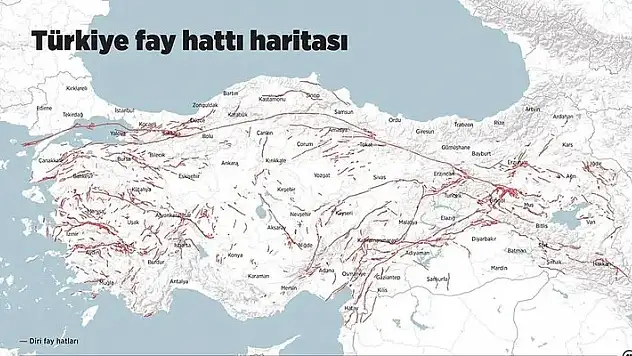 Türkiye'de yeni fay hatları tespit edildi!