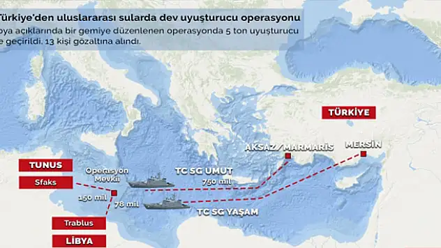 Türkiye'den dev uyuşturucu operasyonu