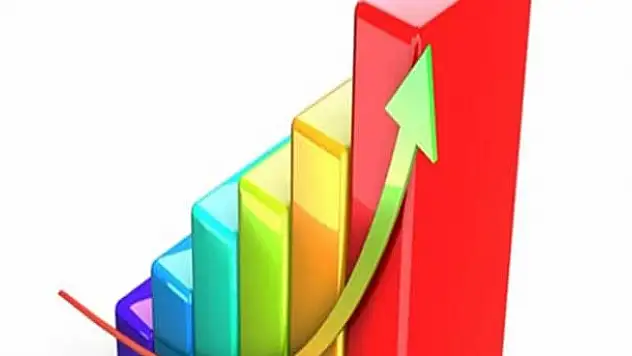 Türkiye dünyanın en hızlı büyüyen 15 ülkesi arasında
