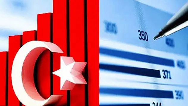 Türkiye dünyaya meydan okudu!