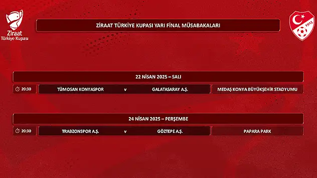 Türkiye Kupası'nda yarı final takvimi açıklandı