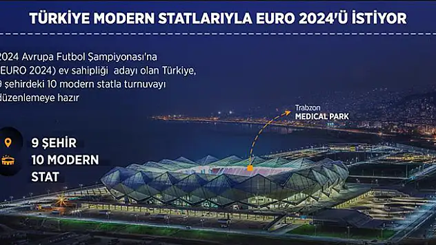 Türkiye modern statlarıyla EURO 2024'ü istiyor