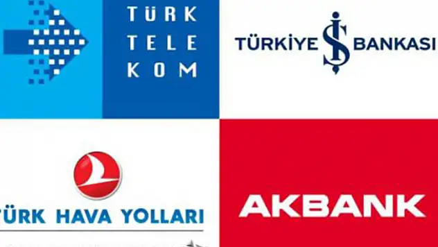 Türkiye'nin En Değerli 100 Markası
