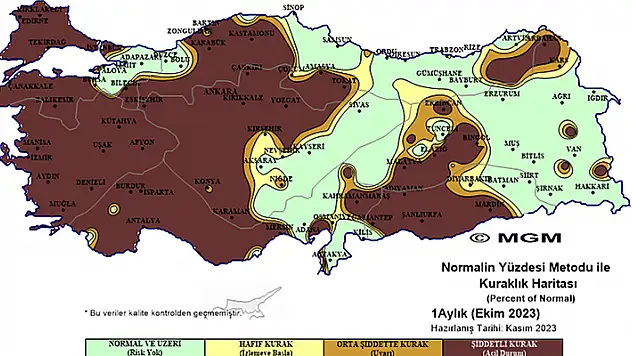 Türkiye, son 53 yılın en sıcak 7'nci ekim ayını yaşadı

