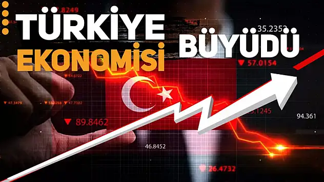 Türkiye üçüncü çeyrekte yüzde 3,7 büyüdü