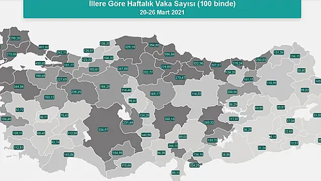 Türkiye vaka sayısı bakımından salgın sürecinin en yüksek rakamına ulaştı! Konya vaka artış hızında 8. sırada
