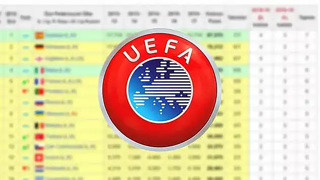 UEFA ülke sıralamasında Türkiye 1 sıra yükseldi