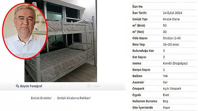 Uzmanından üniversite öğrencilerine oda kiralarken sözleşme uyarısı