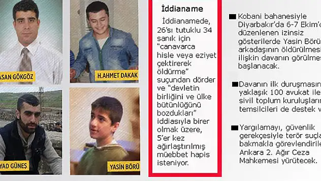 Yasin Börü davası başlıyor