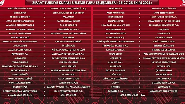 Yavru Kartal'a güçlü rakip
