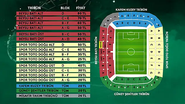 Yukatel Denizlispor maçı biletleri satışa çıkıyor