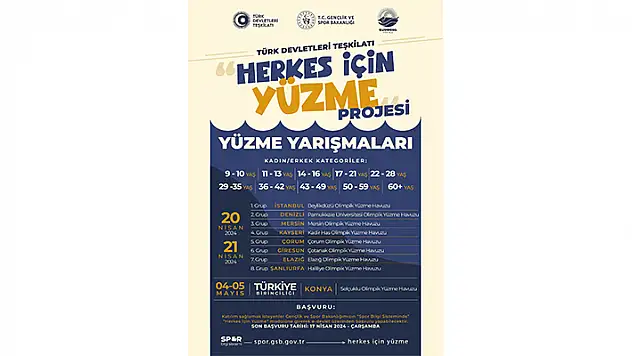 Yüzme finali Konya'da yapılacak