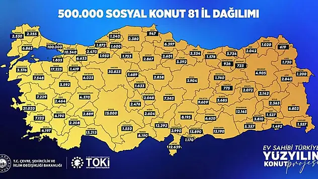 Yüzyılın projesi Konya'da başlıyor