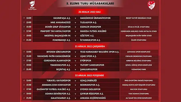 Ziraat Türkiye Kupası 5. Tur heyecanı başlıyor
