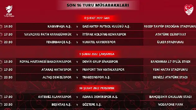 Ziraat Türkiye Kupası son 16 Turu programı açıklandı
